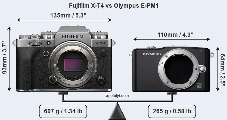 Size Fujifilm X-T4 vs Olympus E-PM1