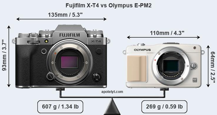 Size Fujifilm X-T4 vs Olympus E-PM2