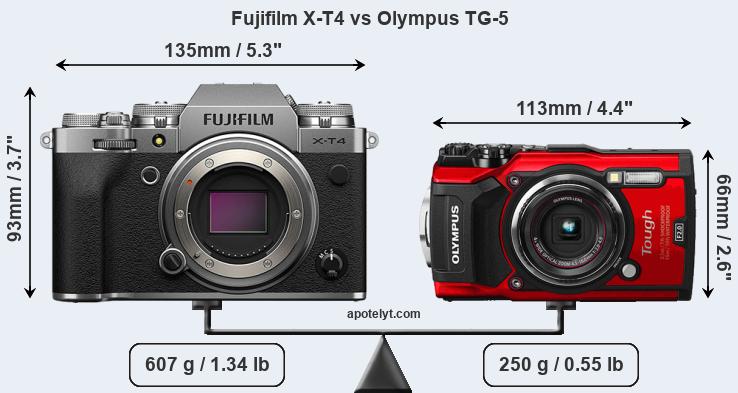 Size Fujifilm X-T4 vs Olympus TG-5