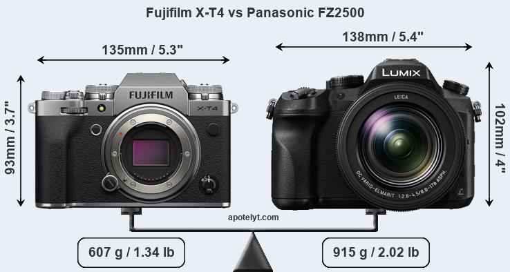 Size Fujifilm X-T4 vs Panasonic FZ2500
