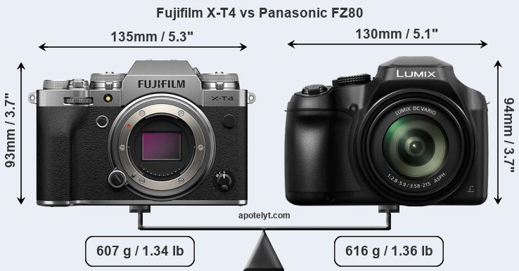 Size Fujifilm X-T4 vs Panasonic FZ80