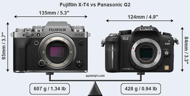 Size Fujifilm X-T4 vs Panasonic G2