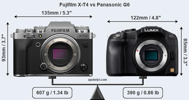 Size Fujifilm X-T4 vs Panasonic G6