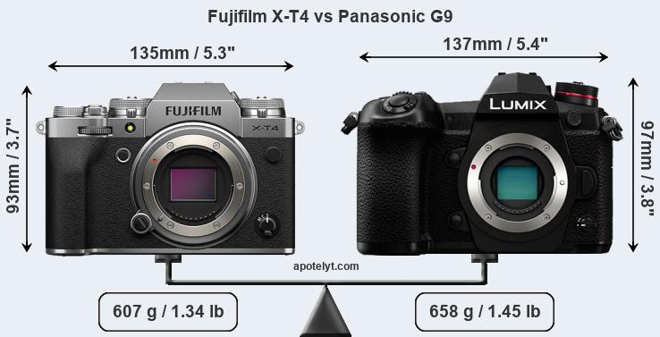Size Fujifilm X-T4 vs Panasonic G9