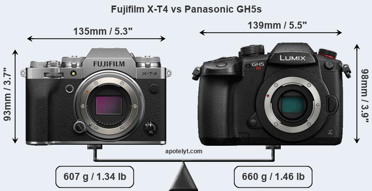 Size Fujifilm X-T4 vs Panasonic GH5s