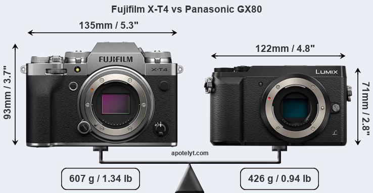 Size Fujifilm X-T4 vs Panasonic GX80
