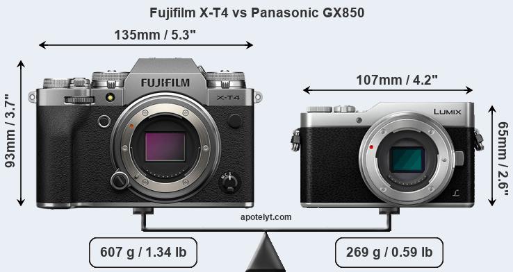 Size Fujifilm X-T4 vs Panasonic GX850