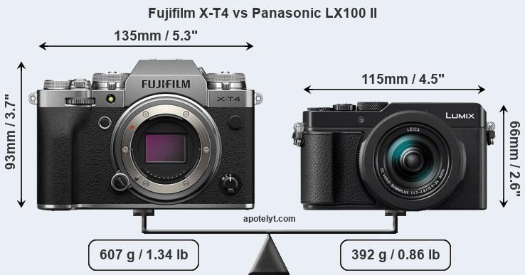 Size Fujifilm X-T4 vs Panasonic LX100 II