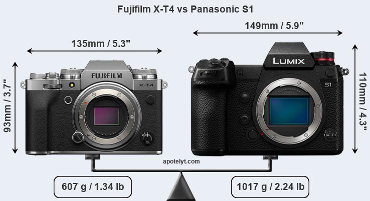 Size Fujifilm X-T4 vs Panasonic S1