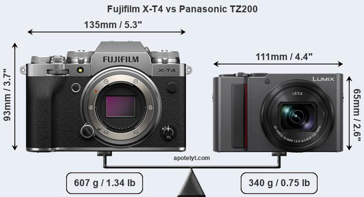 Size Fujifilm X-T4 vs Panasonic TZ200