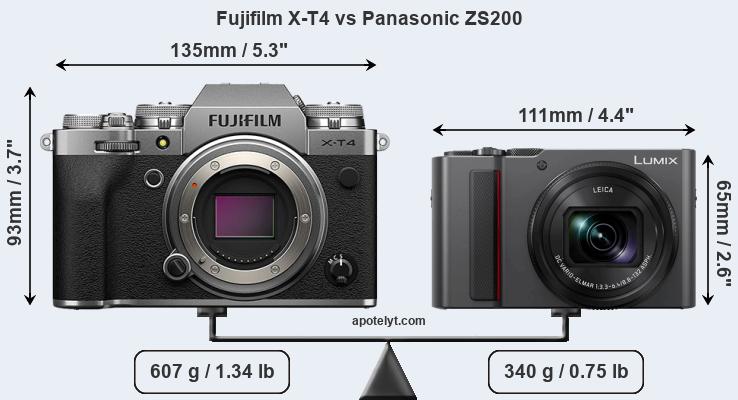 Size Fujifilm X-T4 vs Panasonic ZS200