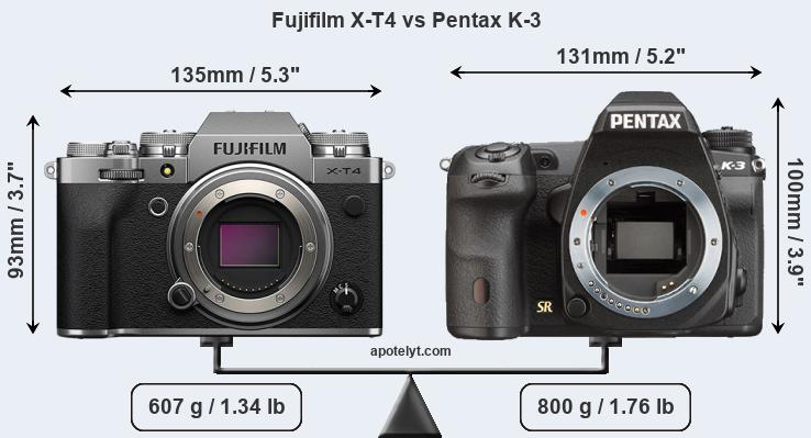 Size Fujifilm X-T4 vs Pentax K-3