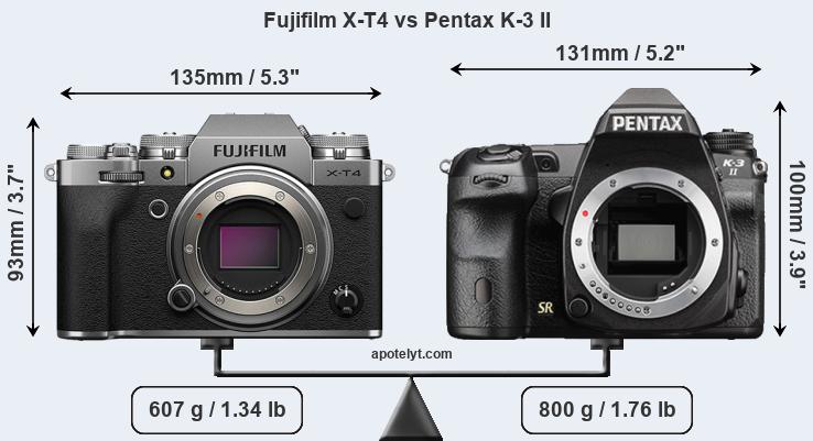 Size Fujifilm X-T4 vs Pentax K-3 II