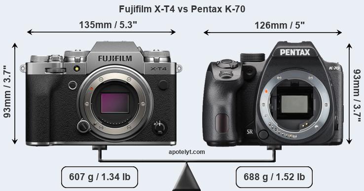 Size Fujifilm X-T4 vs Pentax K-70