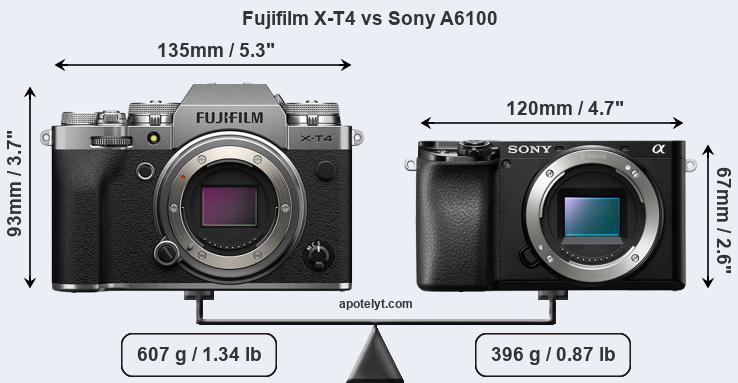 Size Fujifilm X-T4 vs Sony A6100