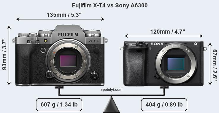 Size Fujifilm X-T4 vs Sony A6300