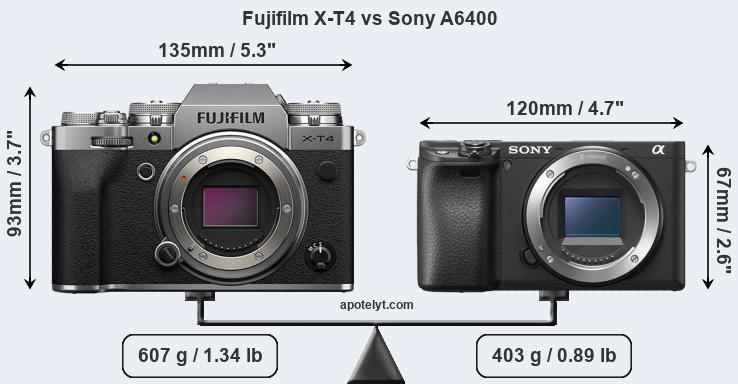 Size Fujifilm X-T4 vs Sony A6400