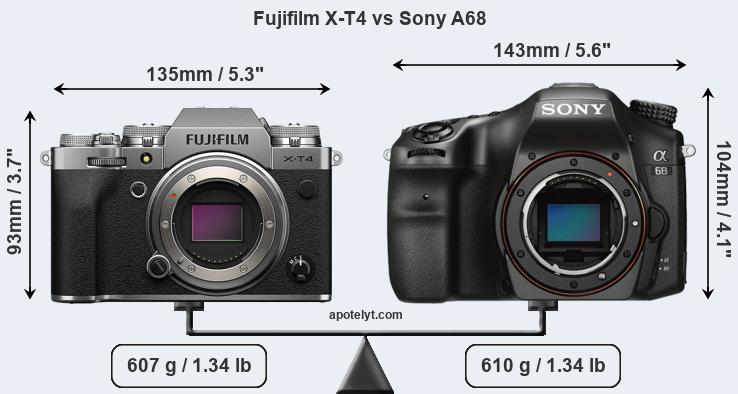 Size Fujifilm X-T4 vs Sony A68