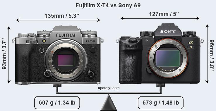 Size Fujifilm X-T4 vs Sony A9