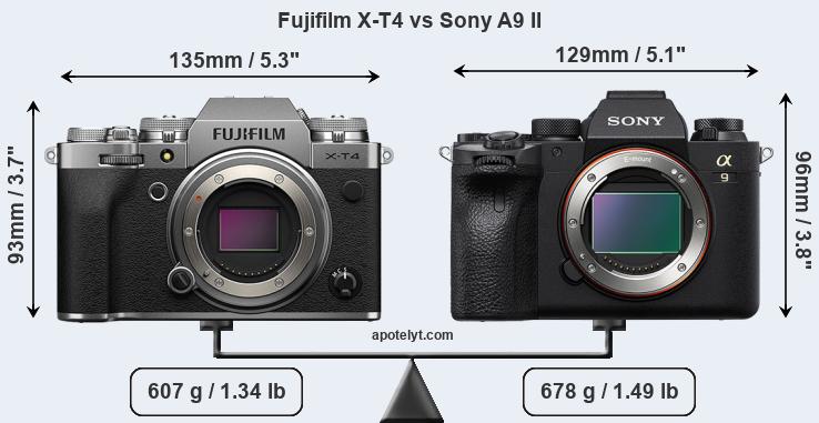 Size Fujifilm X-T4 vs Sony A9 II