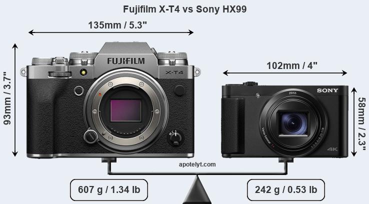 Size Fujifilm X-T4 vs Sony HX99