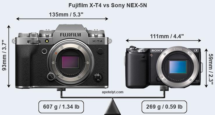 Size Fujifilm X-T4 vs Sony NEX-5N