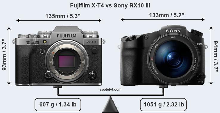 Size Fujifilm X-T4 vs Sony RX10 III