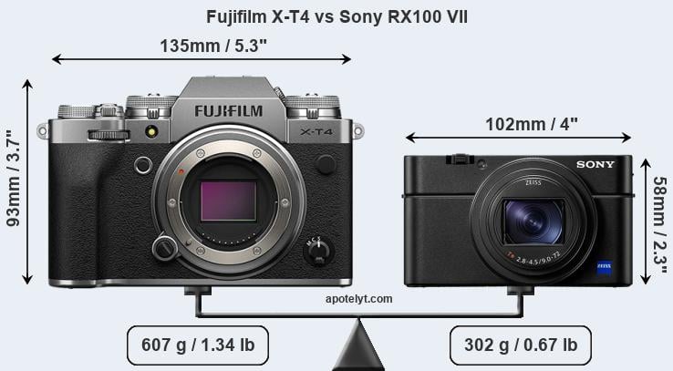 Size Fujifilm X-T4 vs Sony RX100 VII