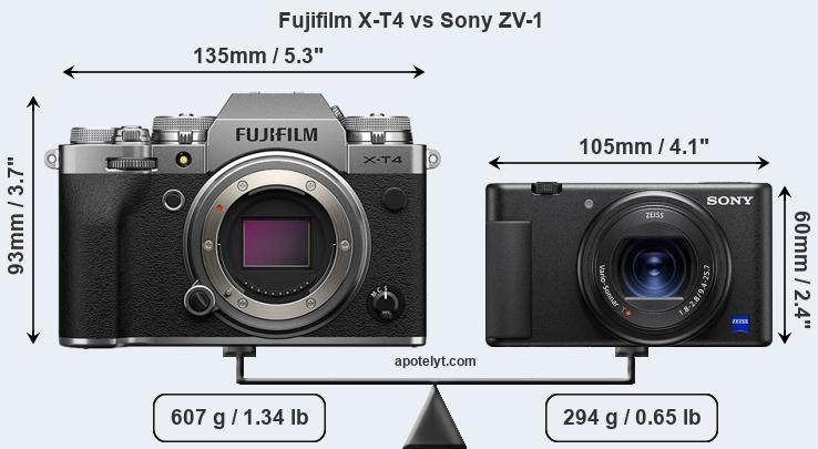 Size Fujifilm X-T4 vs Sony ZV-1