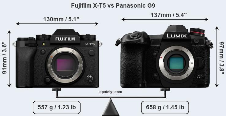 Size Fujifilm X-T5 vs Panasonic G9