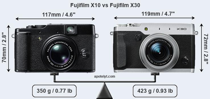 Size Fujifilm X10 vs Fujifilm X30