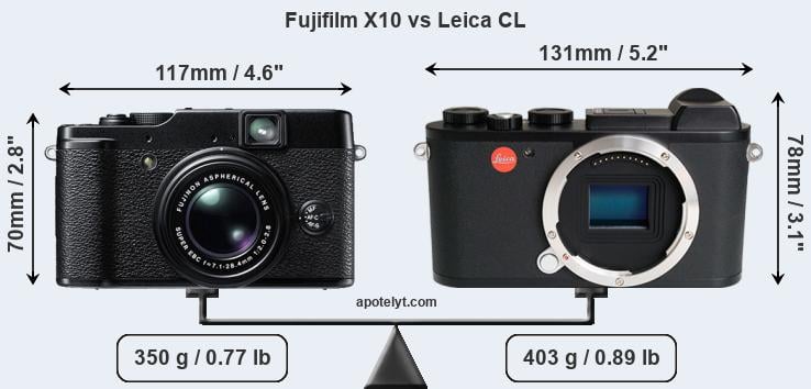Size Fujifilm X10 vs Leica CL