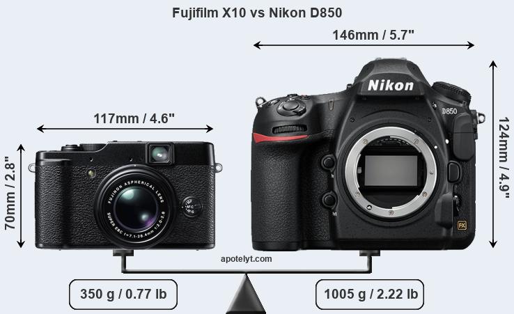 Size Fujifilm X10 vs Nikon D850