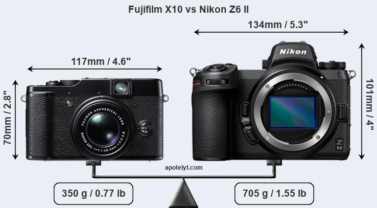 Size Fujifilm X10 vs Nikon Z6 II