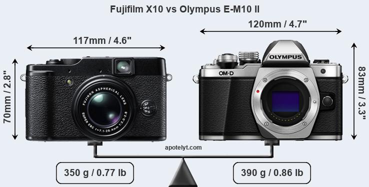 Size Fujifilm X10 vs Olympus E-M10 II