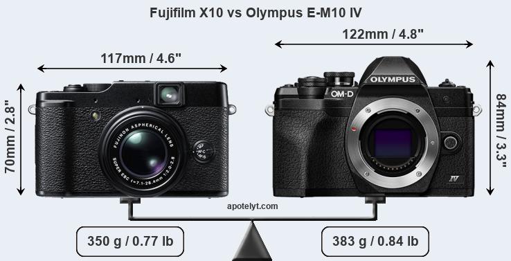 Size Fujifilm X10 vs Olympus E-M10 IV