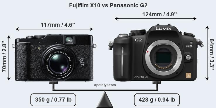 Size Fujifilm X10 vs Panasonic G2