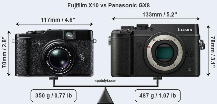 Size Fujifilm X10 vs Panasonic GX8