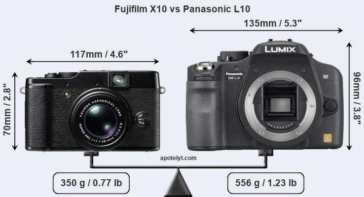 Size Fujifilm X10 vs Panasonic L10
