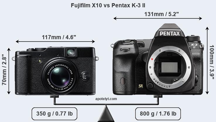 Size Fujifilm X10 vs Pentax K-3 II