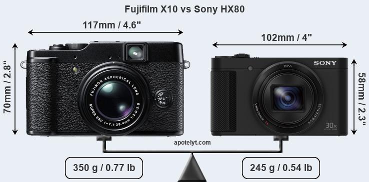 Size Fujifilm X10 vs Sony HX80