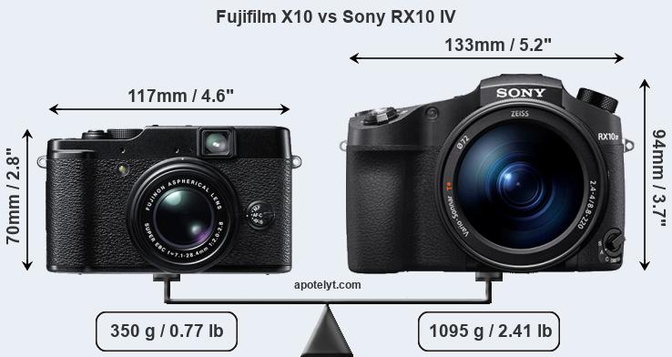 Size Fujifilm X10 vs Sony RX10 IV