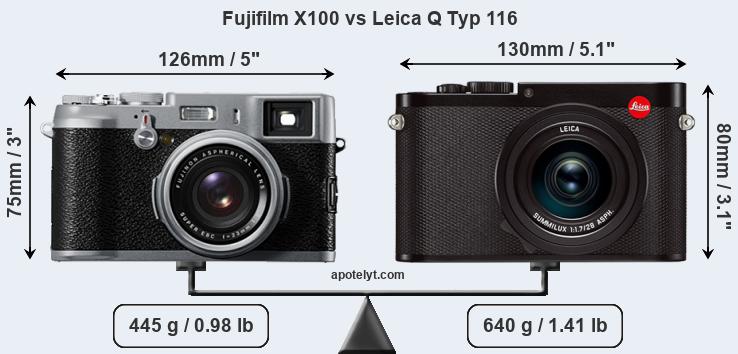 Size Fujifilm X100 vs Leica Q Typ 116