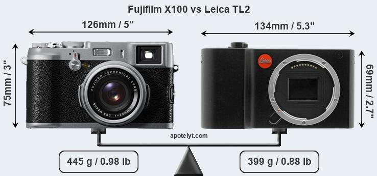 Size Fujifilm X100 vs Leica TL2