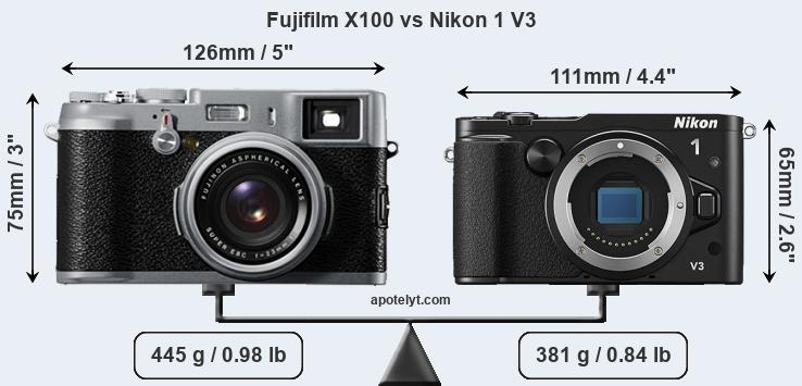 Size Fujifilm X100 vs Nikon 1 V3
