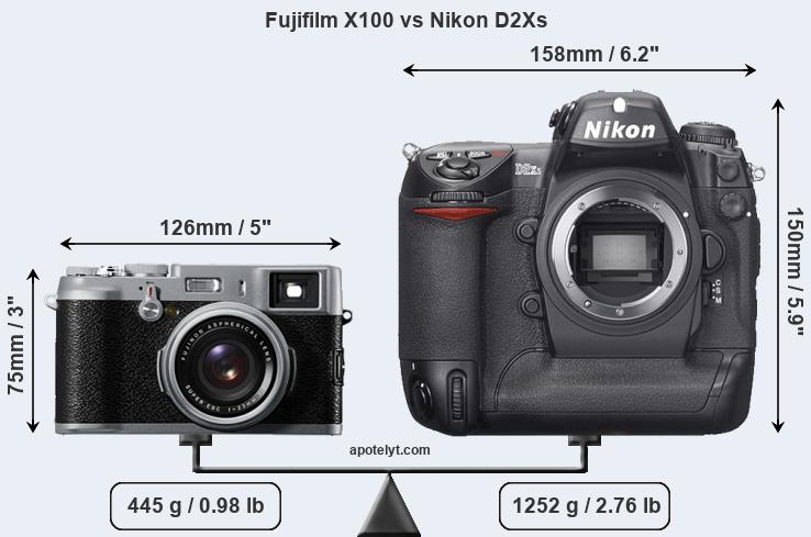 Size Fujifilm X100 vs Nikon D2Xs