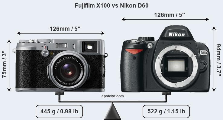 Size Fujifilm X100 vs Nikon D60