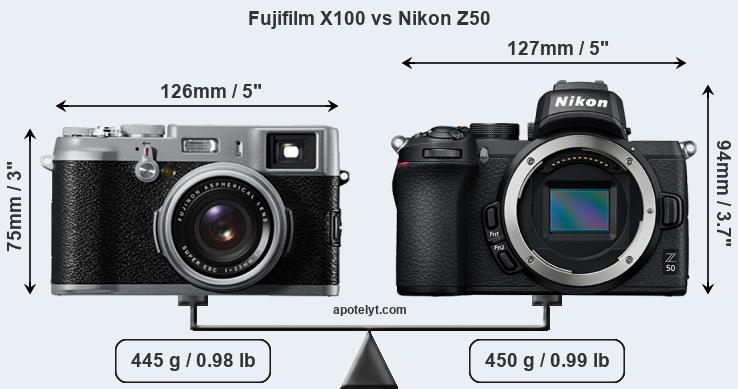 Size Fujifilm X100 vs Nikon Z50