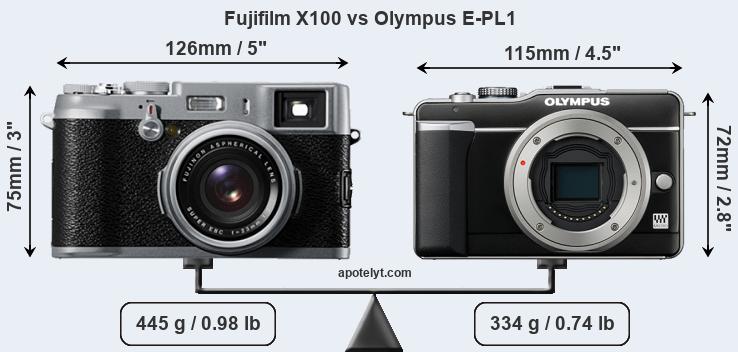 Size Fujifilm X100 vs Olympus E-PL1
