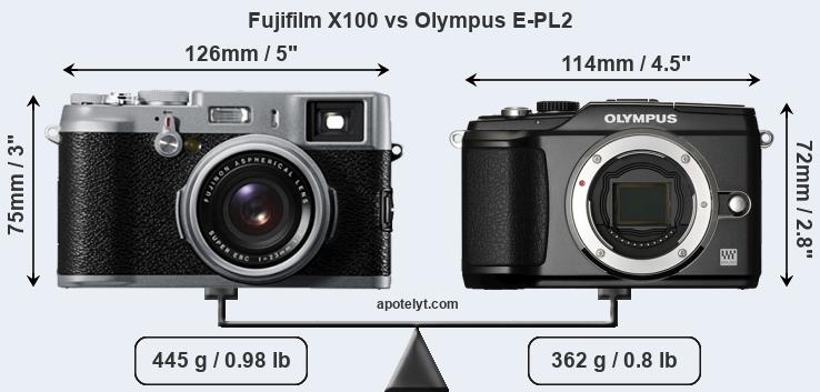 Size Fujifilm X100 vs Olympus E-PL2
